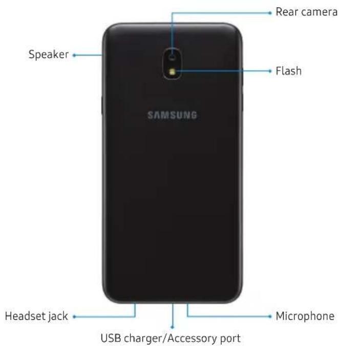 SAMSUNG Galaxy J - Back view - 1