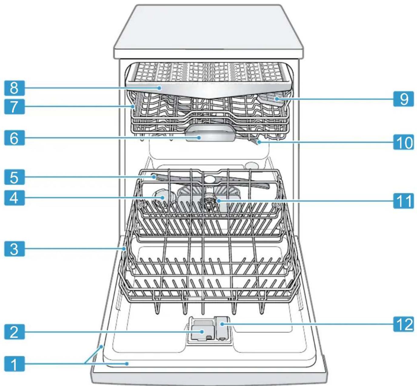 BOSCH SBH4HCX48E - Gerät - 1
