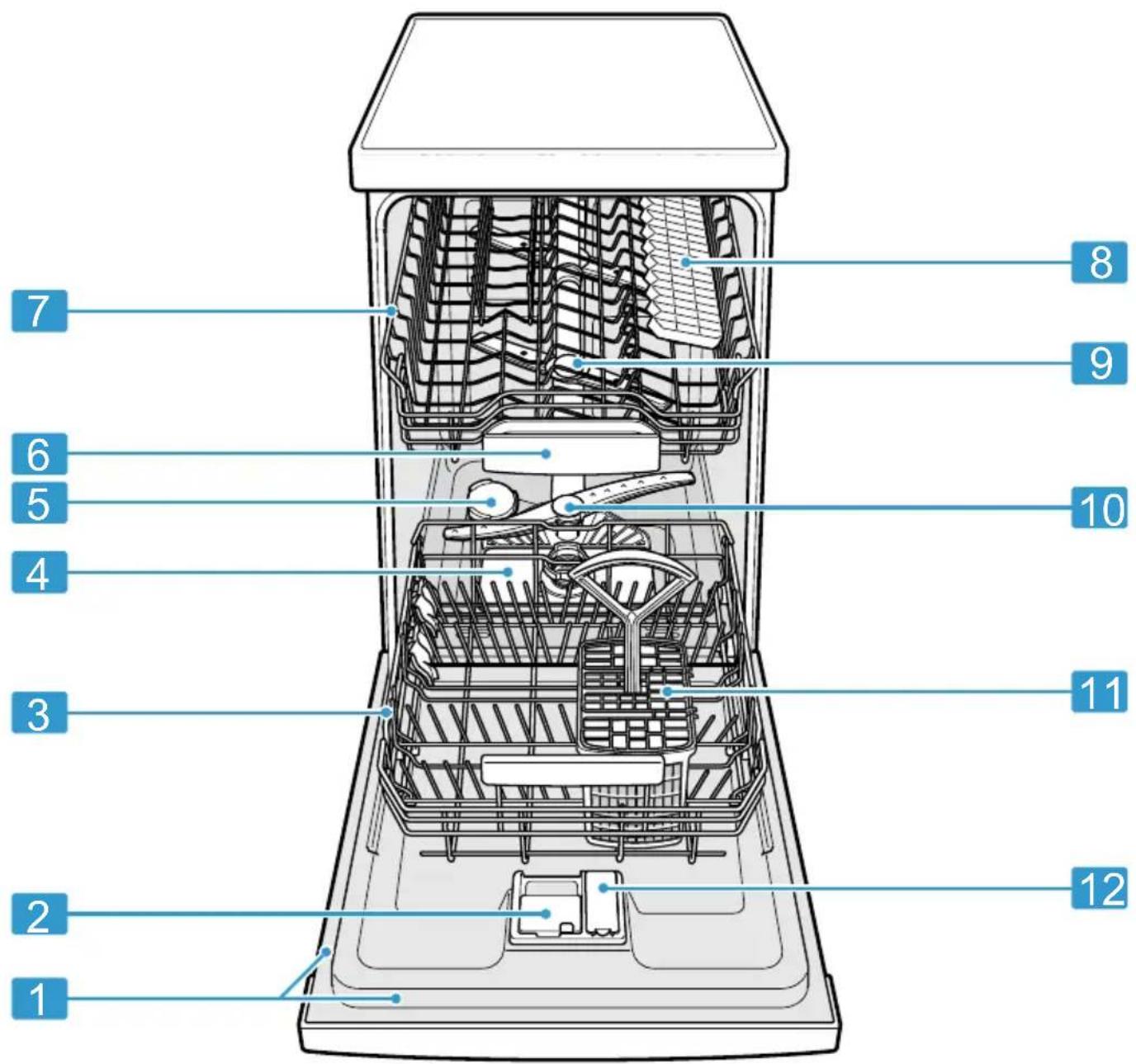 BOSCH SPI4HKS53E - Gerät - 1