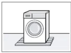 BOSCH WAN28232 - Aufstellort Anforderungen - 1