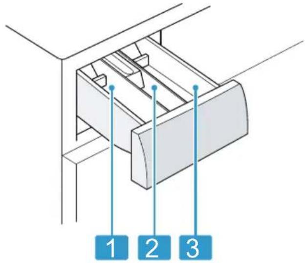 BOSCH WAN28232 - Waschmittelschublade - 1