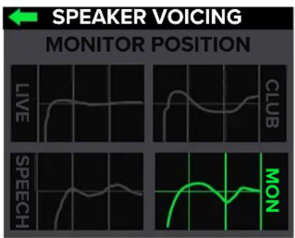 SPEAKER VOICING MONITOR POSITION LIVE CLUB SPEECH MON