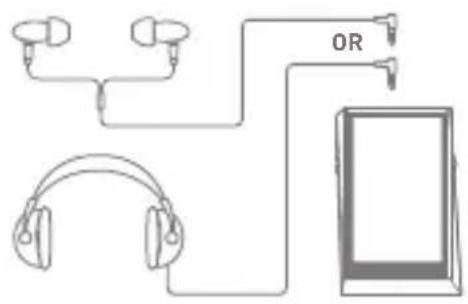 Astell&Kern AK300 - Balanced Earphones/Headphones - 1