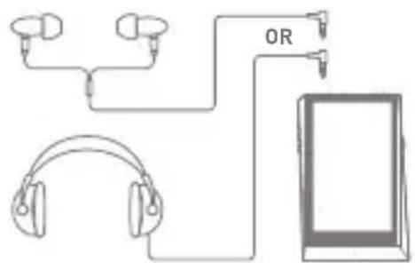 Astell&Kern AK300 - Earphones/Headphones - 1