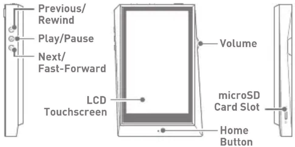 Astell&Kern AK300 - AK300 at a Glance - 2