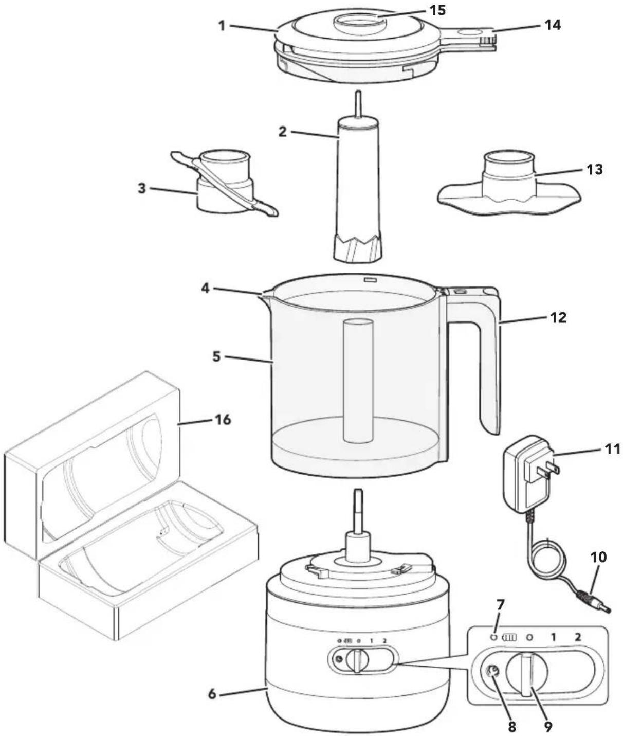 Exploded diagram of a kitchen appliance with numbered parts for identification and assembly reference.