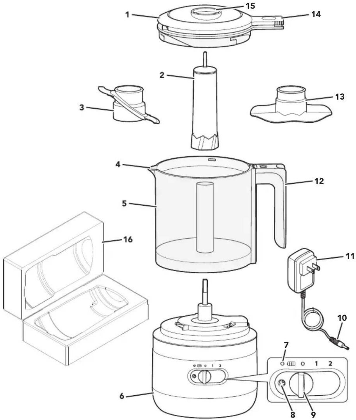 Exploded diagram of a kitchen appliance with numbered parts for identification and assembly reference.