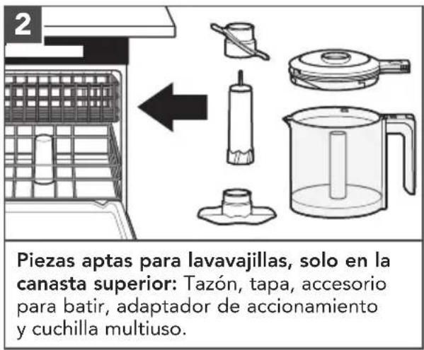 Piezas aptas para lavavajillas, solo en la canasta superior: Tazón, tapa, accesorio para batir, adaptador de accionamiento y cuchilla multiuso.