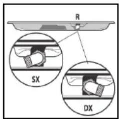 R SX DX