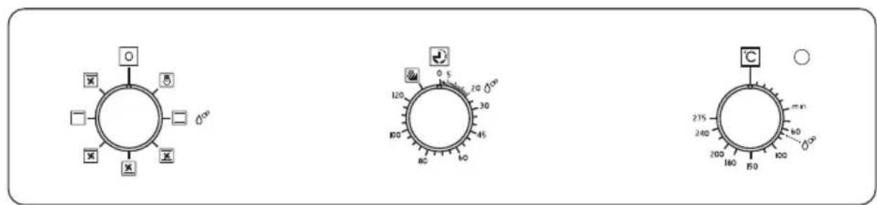 Three circular diagram elements with labeled symbols and numerical values, likely representing a control or measurement system.
