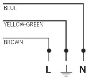 BLUE YELLOW-GREEN BROWN L N