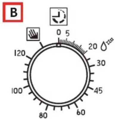 B 0 5 120 100 80 60 45 30 20 100 1000 10000