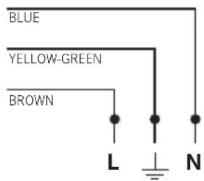 BLUE YELLOW-GREEN BROWN L N