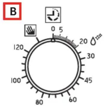 B 0 5 120 100 80 60 45 30 20 1