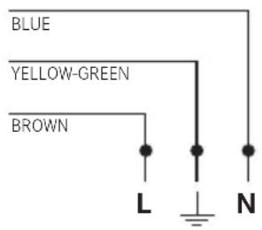 BLUE YELLOW-GREEN BROWN L N