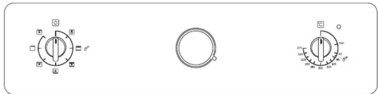 Technical diagram showing three rotary dial indicators with labeled degrees and a central knob.
