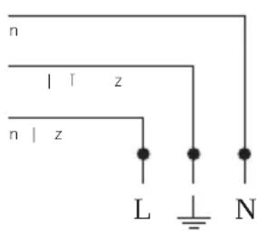 n | T z n | z L ⊥ N