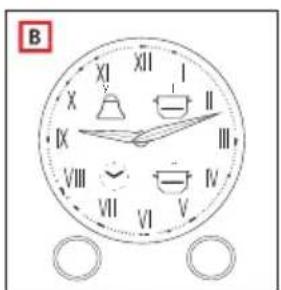 B XI XII I X II IX III VIII VIII VI VII V IV