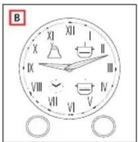 B XI XII I X II IX III VIII VII VI V VII V IV