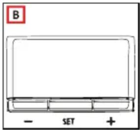 B - SET +