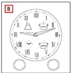 B XI XII I IX II VIII VIII VI VII V IV