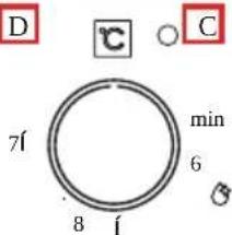 D C 7f min 6 8 f