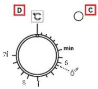 D C 7f min 6 8 1