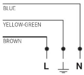 BLUE YELLOW-GREEN BROWN L N