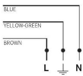 BLUE YELLOW-GREEN BROWN L N