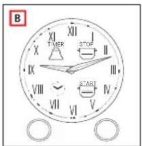 B XI XII TIMER STOP IX II VIII III VII START IV VI V