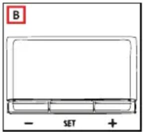 B - SET +