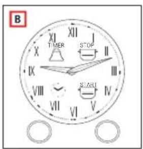 B XI XI TIMER STOP II IX III VIII START IV VII VI V