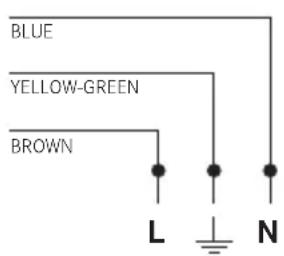 BLUE YELLOW-GREEN BROWN L N