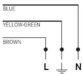 BLUE YELLOW-GREEN BROWN L N