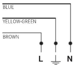 BLUE YELLOW-GREEN BROWN L N
