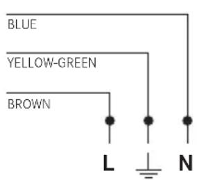 BLUE YELLOW-GREEN BROWN L N