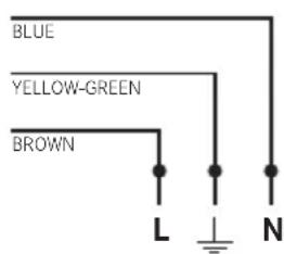 BLUE YELLOW-GREEN BROWN L N