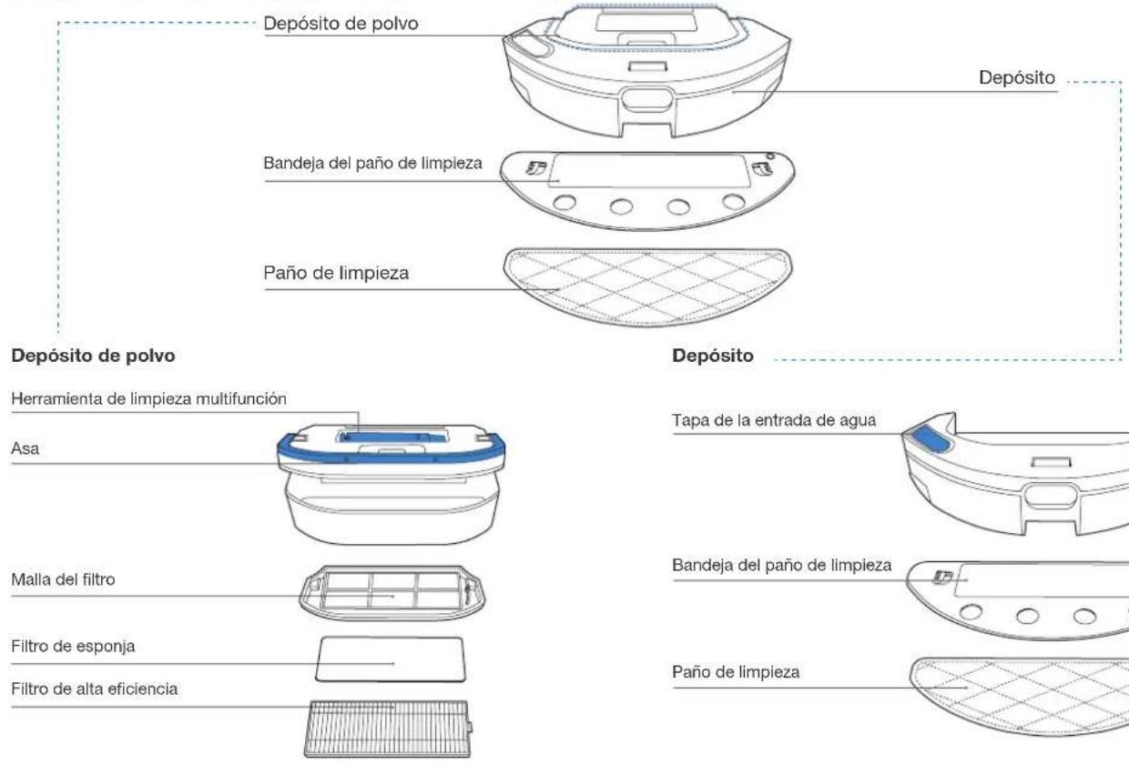 Depósito de polvo Bandeja del paño de limpieza Paño de limpieza Depósito Herramienta de limpieza multifunción Asa Malla del filtro Filtro de esponja Filtro de alta eficiencia Depósito Tapa de la entrada de agua Bandeja del paño de limpieza Paño de limpieza