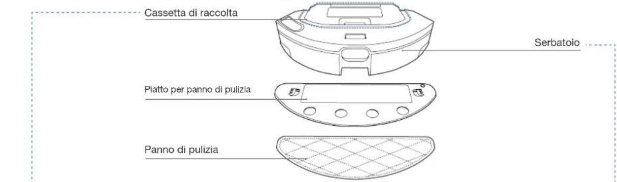 Cassetta di raccolta Serbatoio Piatto per panno di pulizia Panno di pulizia