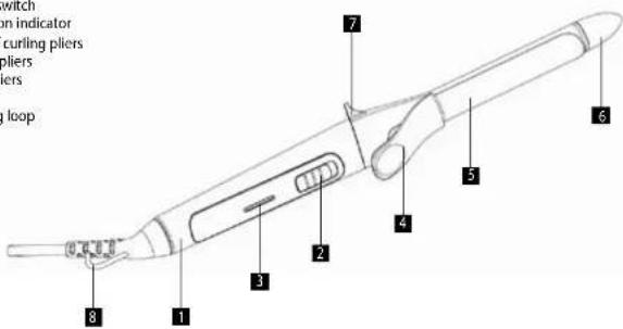 Switch on indicator curling pliers pliers pliers ring loop 7 6 5 4 2 3 1 8