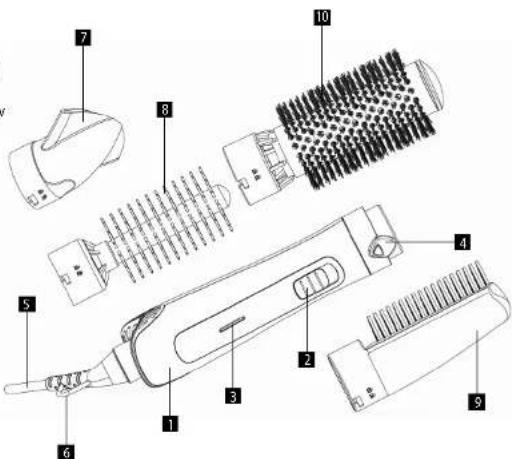 Concept KF1320 - Model KF1325 - 1