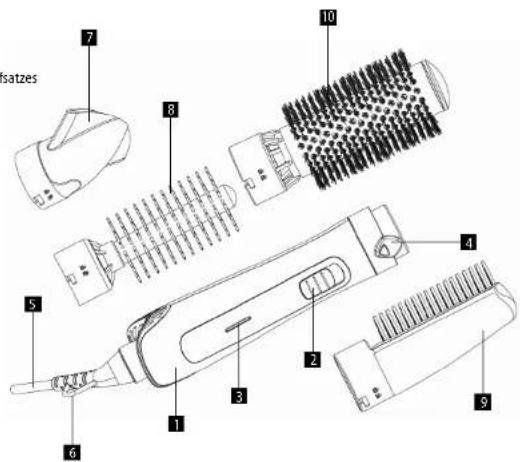 Concept KF1325 - Modell KF1325 - 1