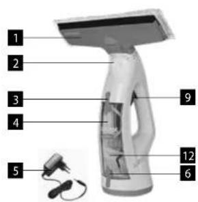 Concept Perfect Clean CW1010 - IERICES APRAKSTS - 1