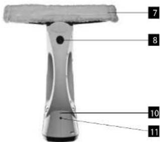 Concept Perfect Clean CW1010 - IERICES APRAKSTS - 2