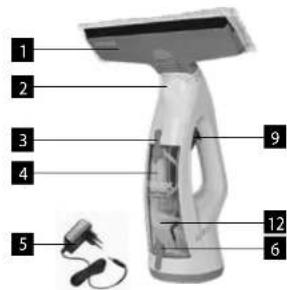 Concept Perfect Clean CW1010 - OPIS PRODUKTU - 1