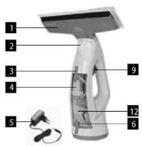 Concept Perfect Clean CW1010 - DESCRIPTION DU PRODUIT - 1