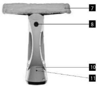 Concept Perfect Clean CW1010 - DESCRIPTION DU PRODUIT - 2