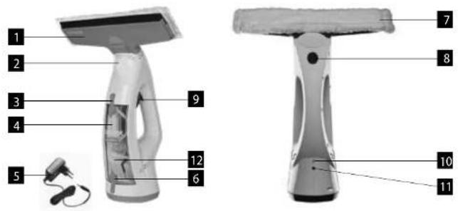 Concept Perfect Clean CW1010 - DESCRIZIONE DEL PRODOTTO - 1