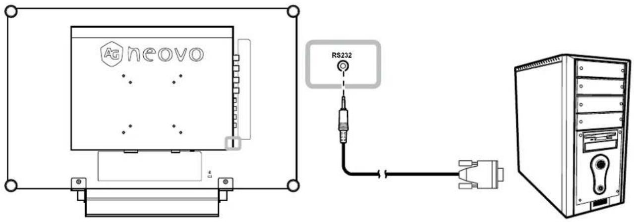 AG Neovo RX-24G - RS-232-Kabel verwenden - 1