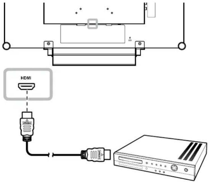 AG Neovo RX-24G - Mit HDMI-Kabeln - 1